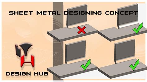 design for sheet metal|basics in sheet metal design.